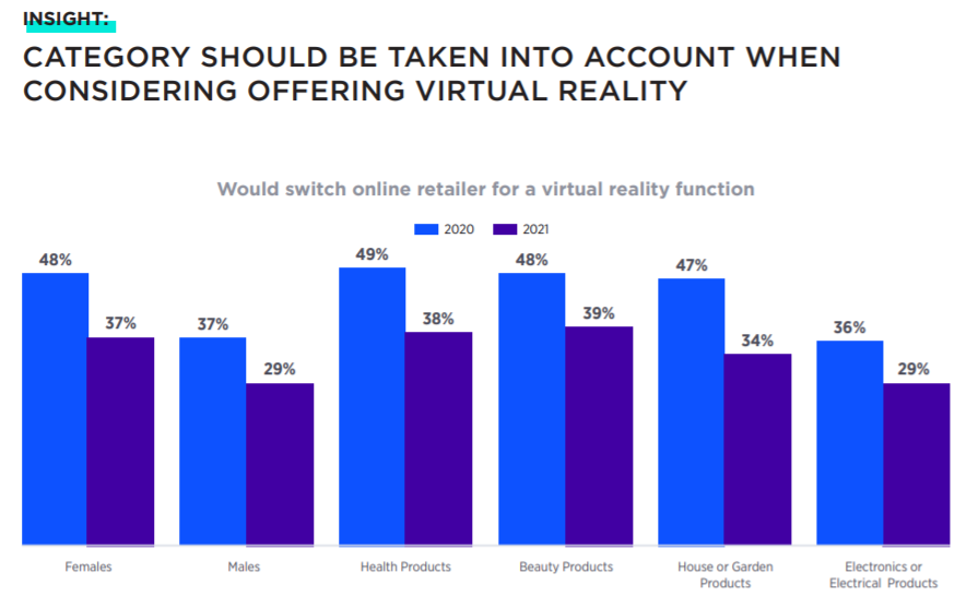 【深度】澳大利亚2021年度消费者报告