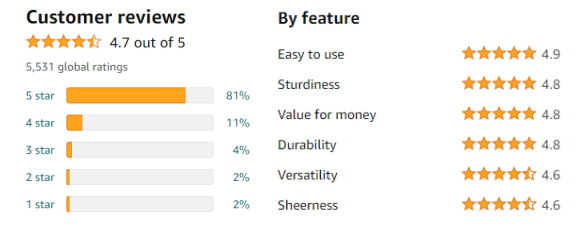 立即下架!国人Curtain Holdback Tie窗帘系带夹专利维权