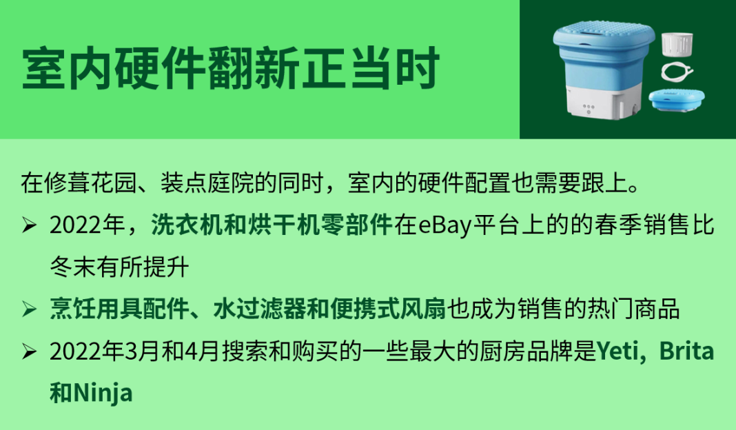 eBay发布2023春夏季家居园艺品类趋势展望,来解锁热卖关键词吧!