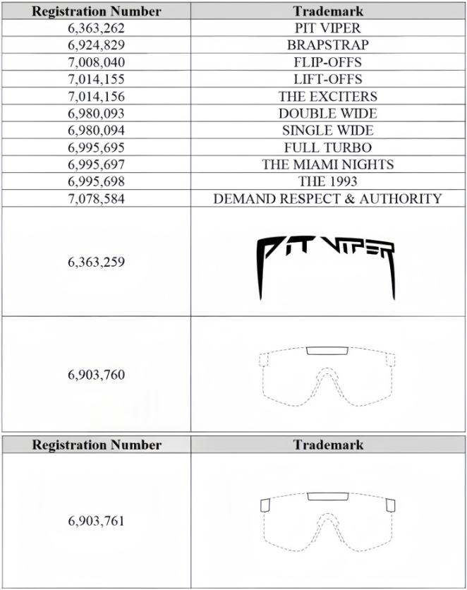 286家店铺被冻结！卡皮巴拉、熊猫、企鹅等卡通图案需慎用！