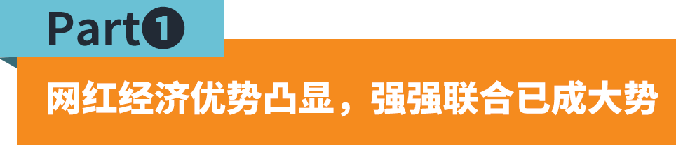 销量增50%!非洲网红如何帮助卖家提升产品销量?