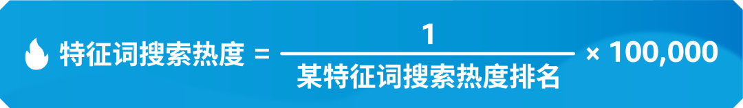 出题:找到一个高回报的亚马逊搜索关键词,需要几步?