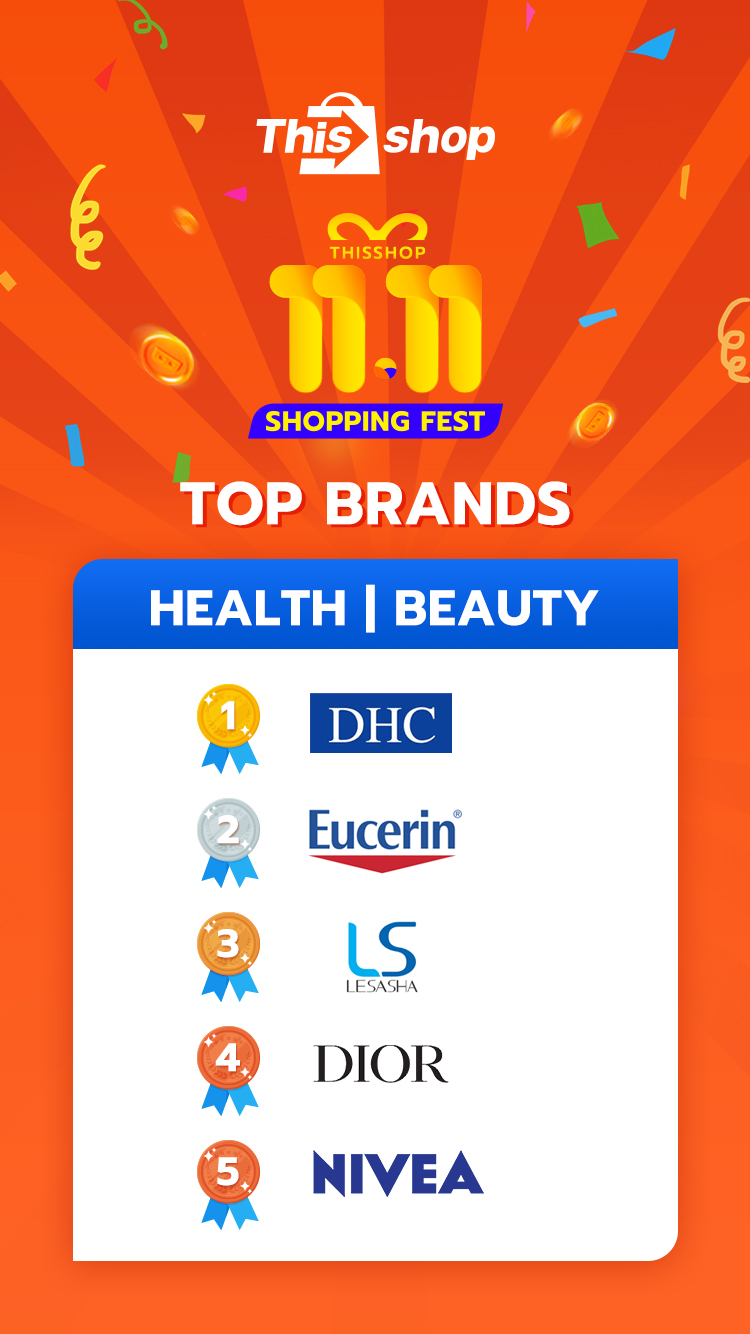 Thisshop双11战报:商品交易总额突破8.6亿!