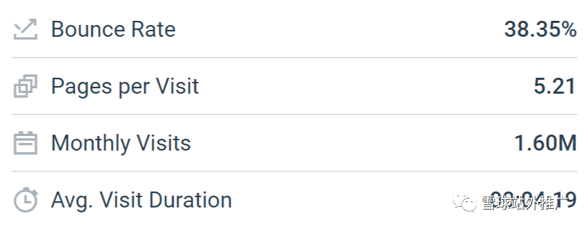Dealcatcher可以用来推站外吗