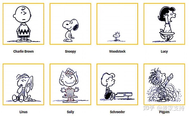 GBC律所代理品牌花生漫画 PEANUTS再度发案，这些图案有版权，勿使用！