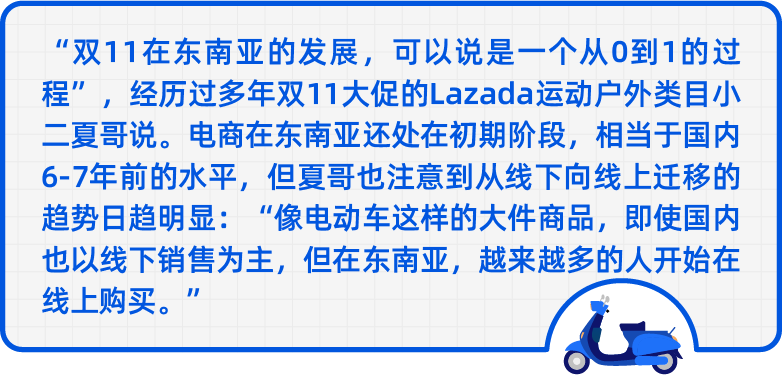 双11的这些亮点和变化,让6.8亿人多过一个节!
