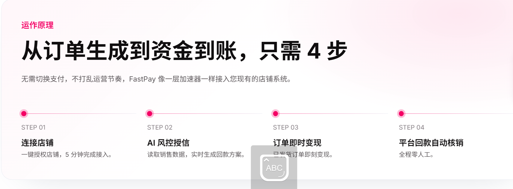 回款慢到不敢补货?一批亚马逊卖家已经"卖完就提"了