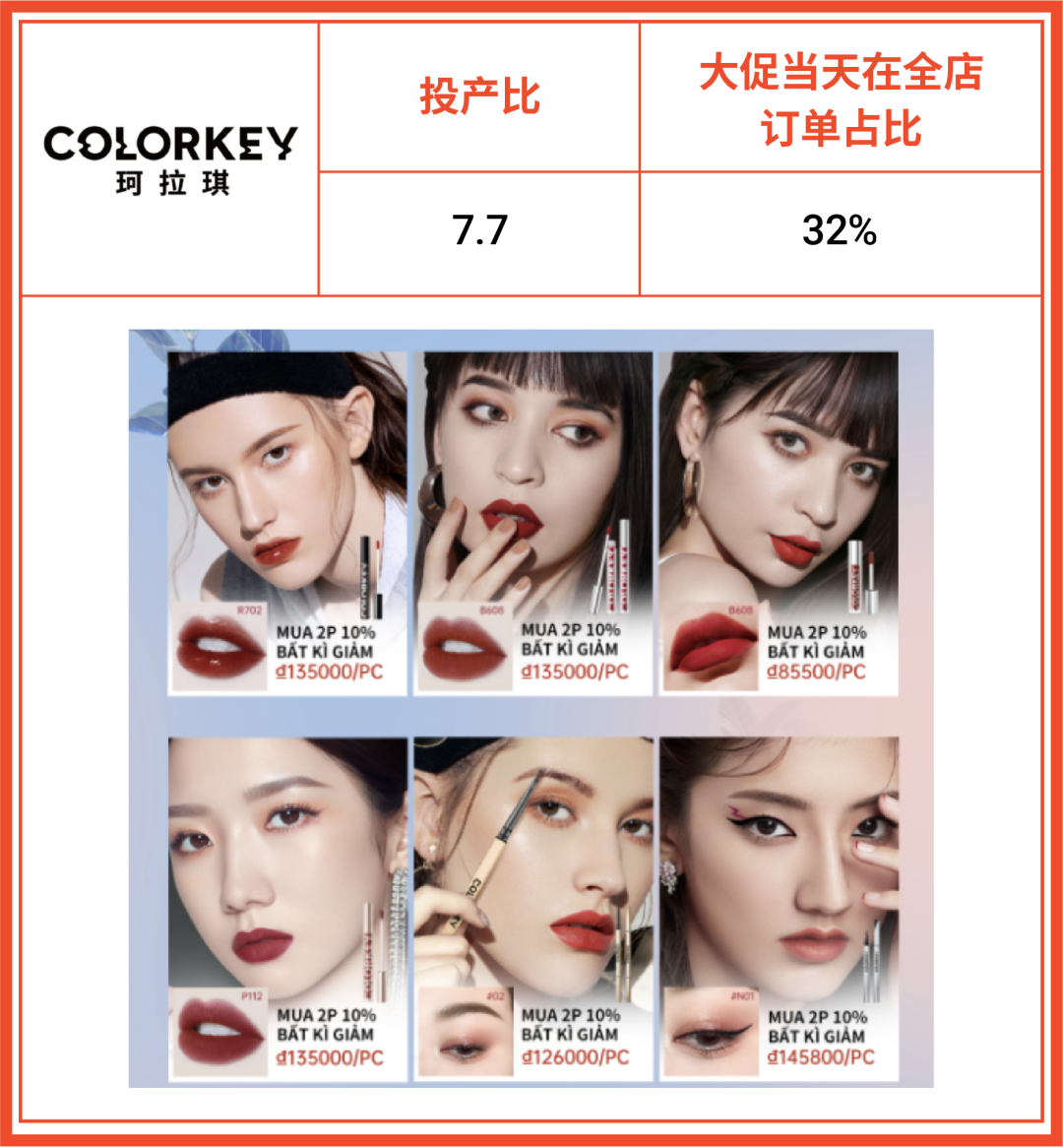 站外流量新红利! Shopee联盟营销AMS升级至后台, 更有脸书广告CPAS返30%广告金