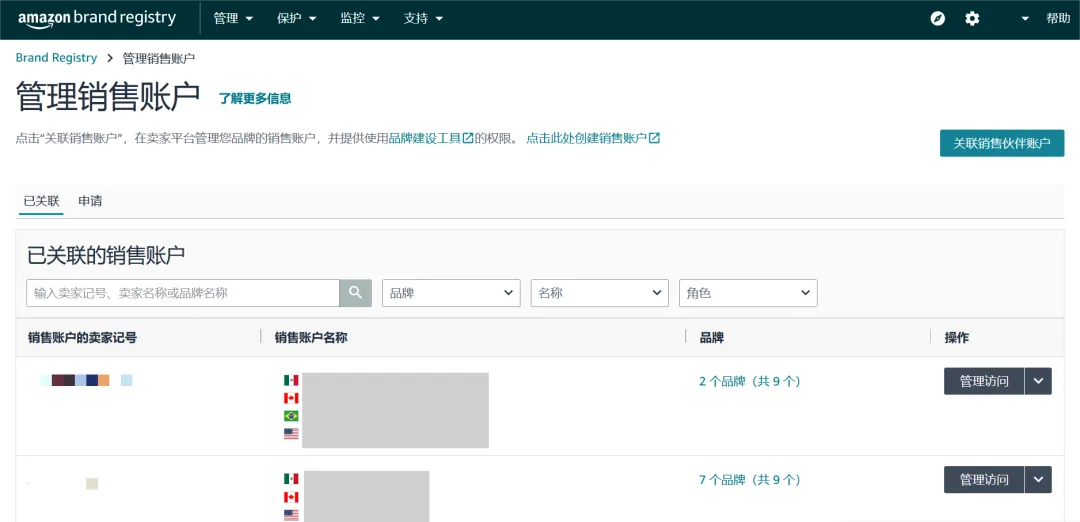 亚马逊品牌账户角色搞不清？3步教你搞懂5个角色设置法