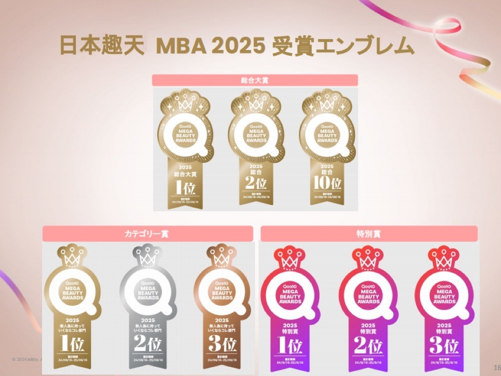 Glow Up!日本趣天发布「 MEGA BEAUTY AWARDS 2025」