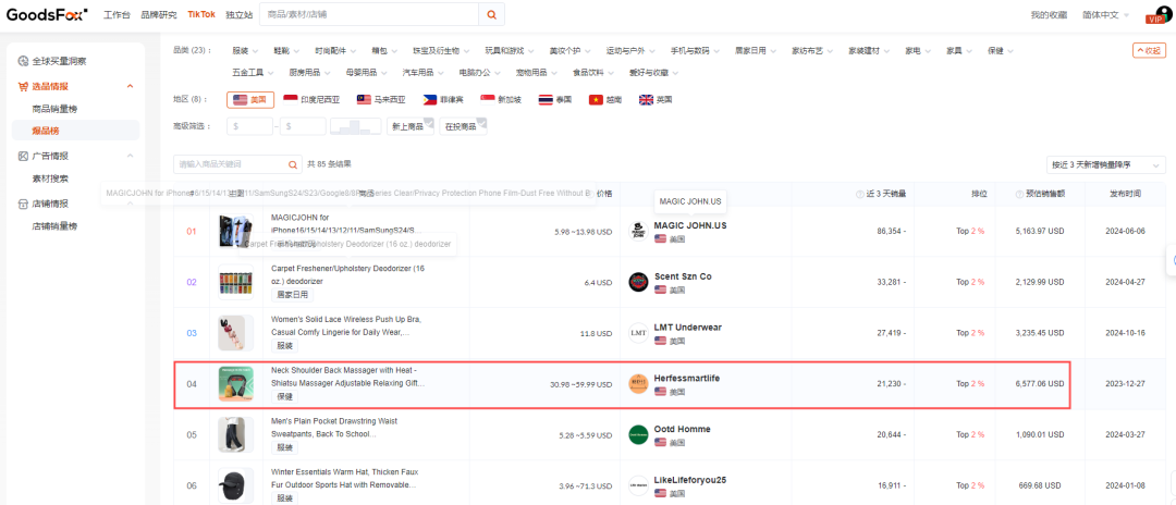 3天赚6万美金！平价颈部按摩器在 TikTok大卖