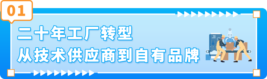 6人小队,仅用3个月,把这款智能白板干成亚马逊Best Seller!