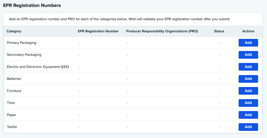 Amy聊跨境：Wish平台EPR合规要求？如何向Wish提交EPR注册号？