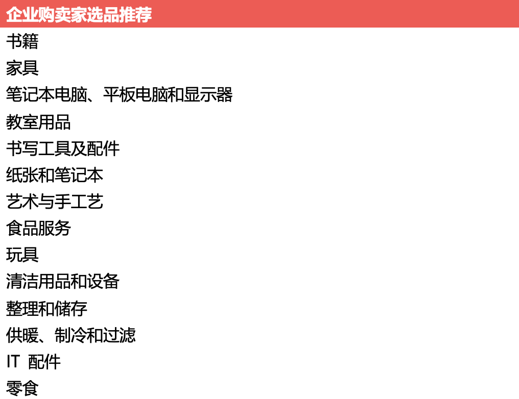 2024亚马逊返校季来袭！6-9月活动开启，北美、欧洲卖家尽快提报！