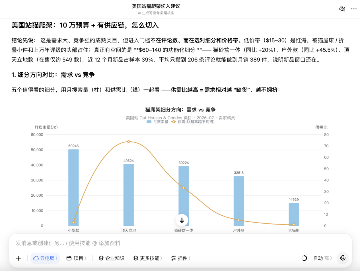1个豆包，串起选品、经营和 TikTok：亚马逊运营还能这样自动化