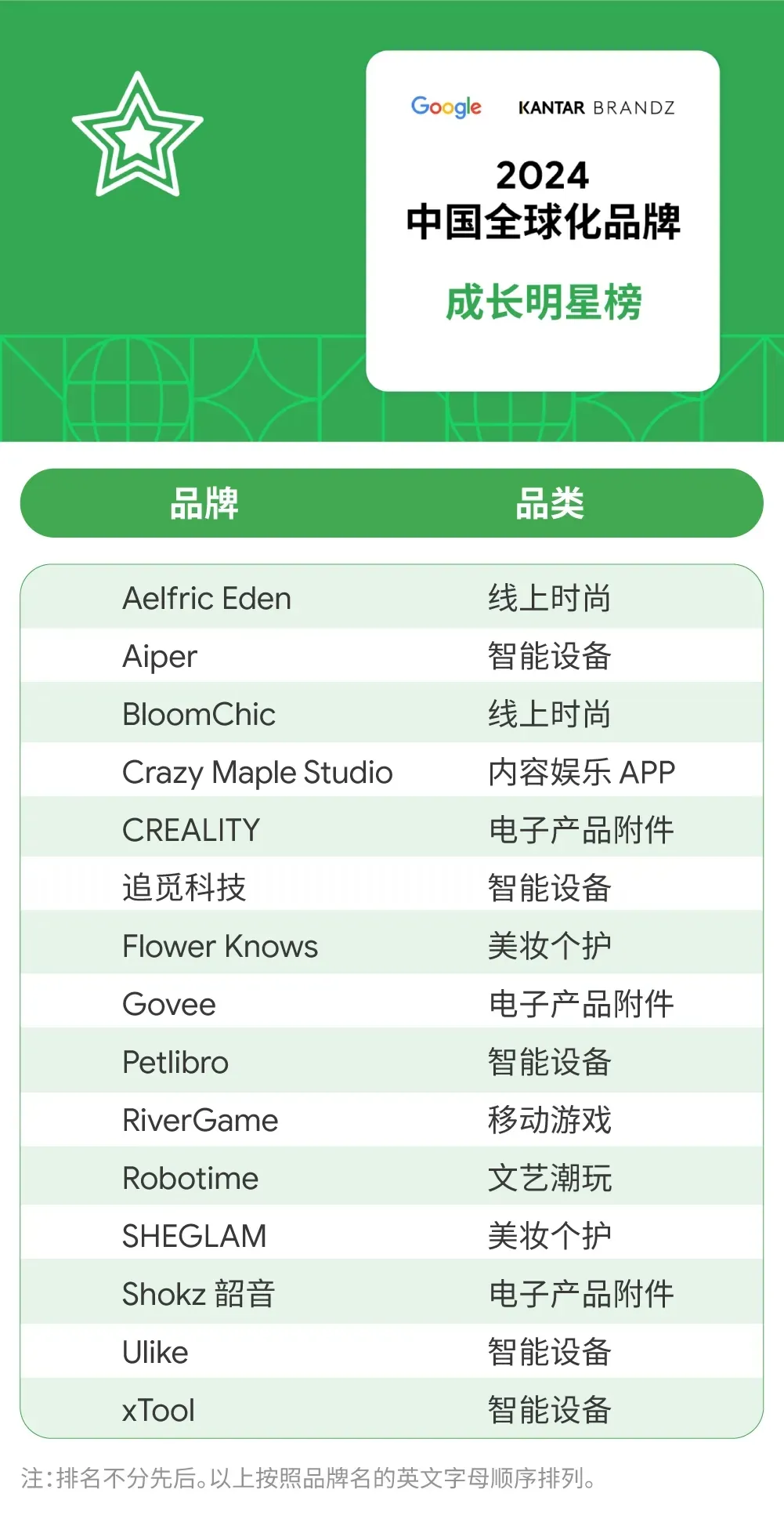 TikTok曝光量超9亿！深圳小众服装卖家抓住爆款密码