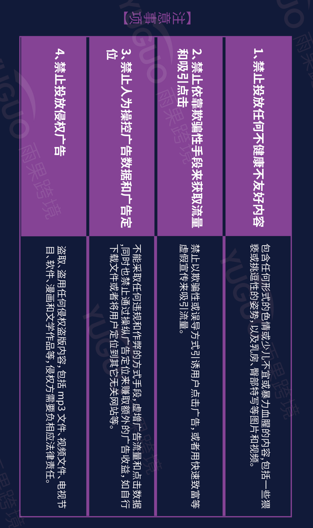 谷歌新手成长地图