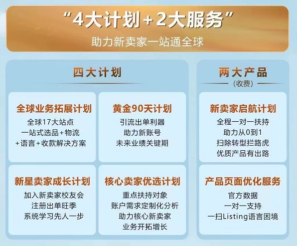 【建议收藏】2022年亚马逊免费开店教程&官方福利抢先知!