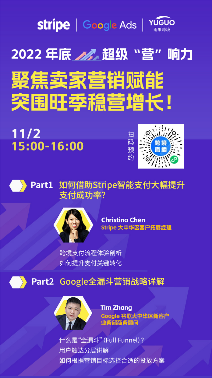 廣告效果差？旺季如何爆單？Google全漏斗營銷賦能詳解！