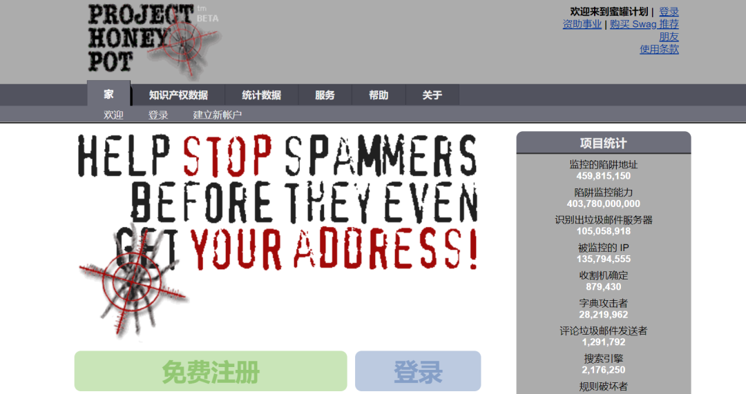 客戶郵箱搜索與驗證的4個好神器，強烈推薦外貿小伙伴使用