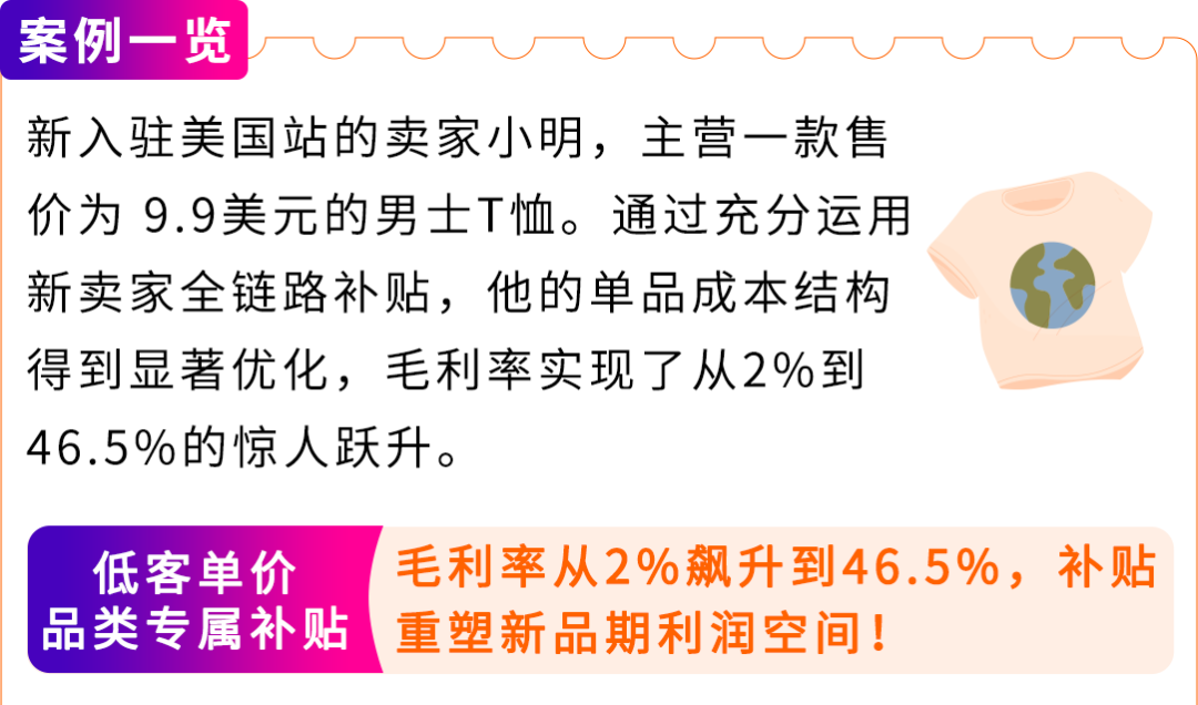 官宣，2026亚马逊新卖家入驻启动，真金白银官方补贴！