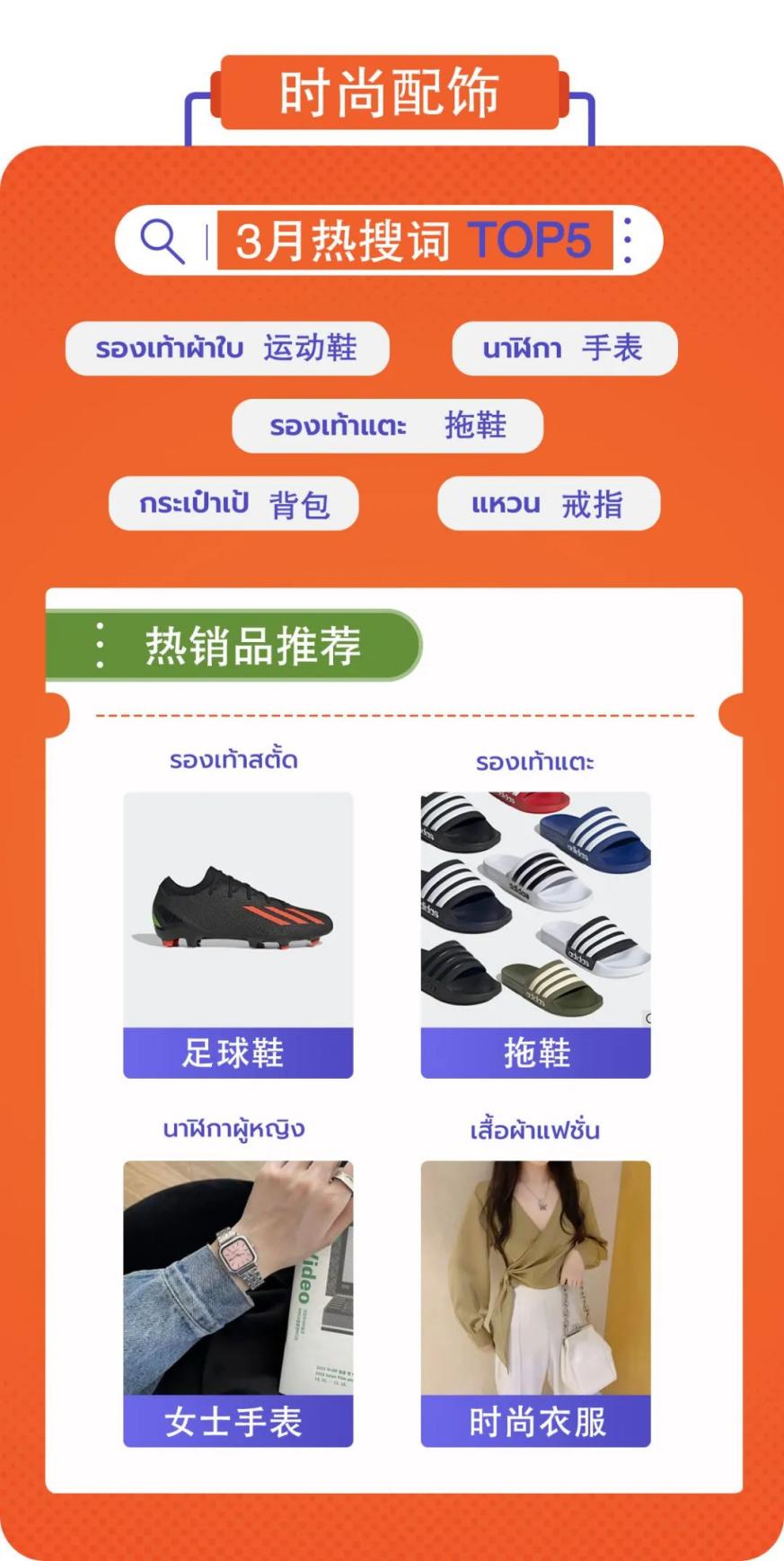 Thisshop3月热搜词一览