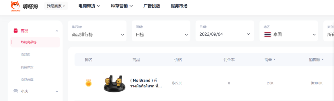 TikTok Shop 泰国本土店值得做吗？