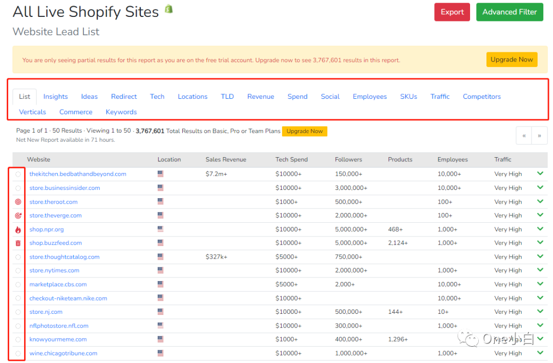 8000+字长文解析，Builtwith 网站分析工具超详细使用教程