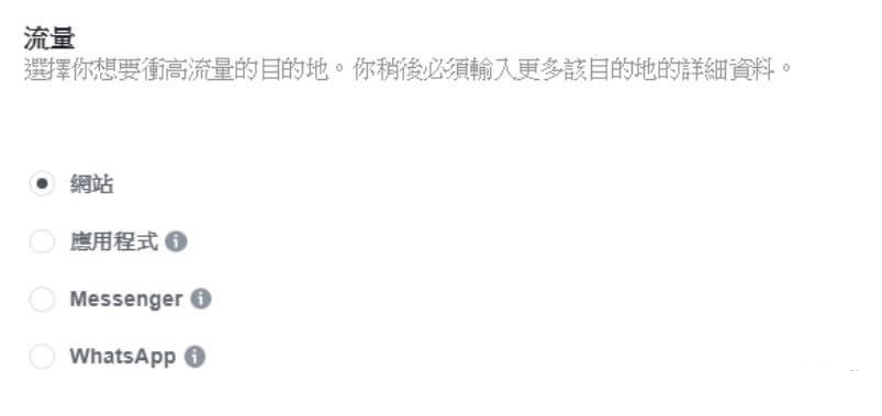 为什么选择Facebook投放广告?如何投放Facebook广告?