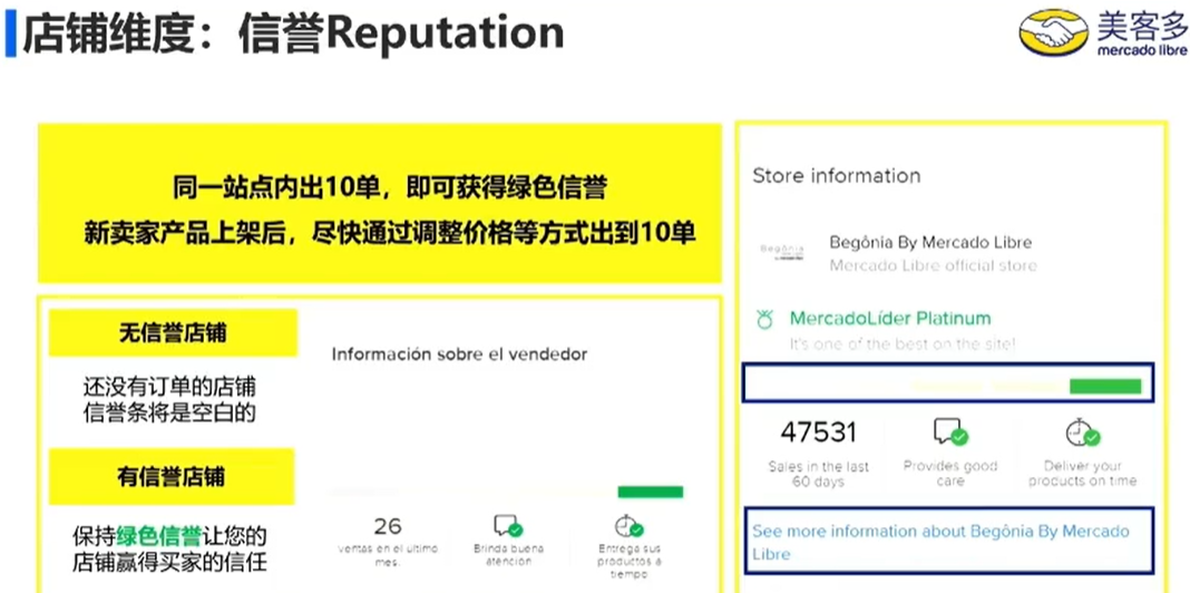 增速全球领先!2026跨境卖家们都在关注拉美市场
