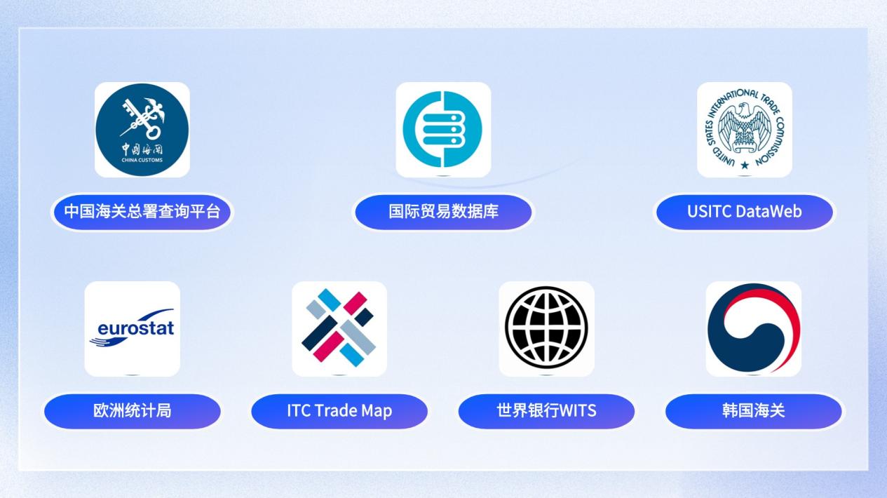洞察全球商机——进出口数据查询工具选择指南