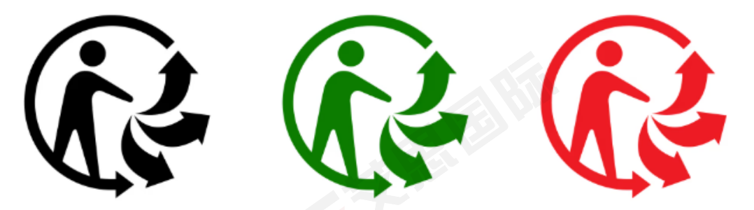 从PAP标识看跨境电商必须了解的包装合规逻辑