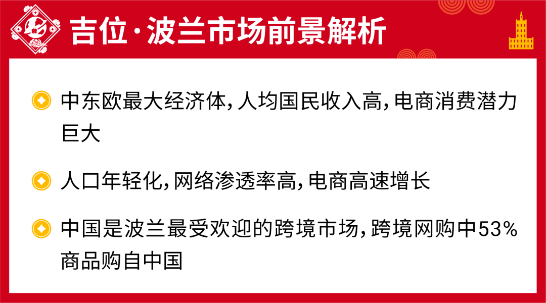 开工大吉! Shopee财神带你摸清虎年吉兆、吉位、吉日、吉运和吉星, 开启爆单运势