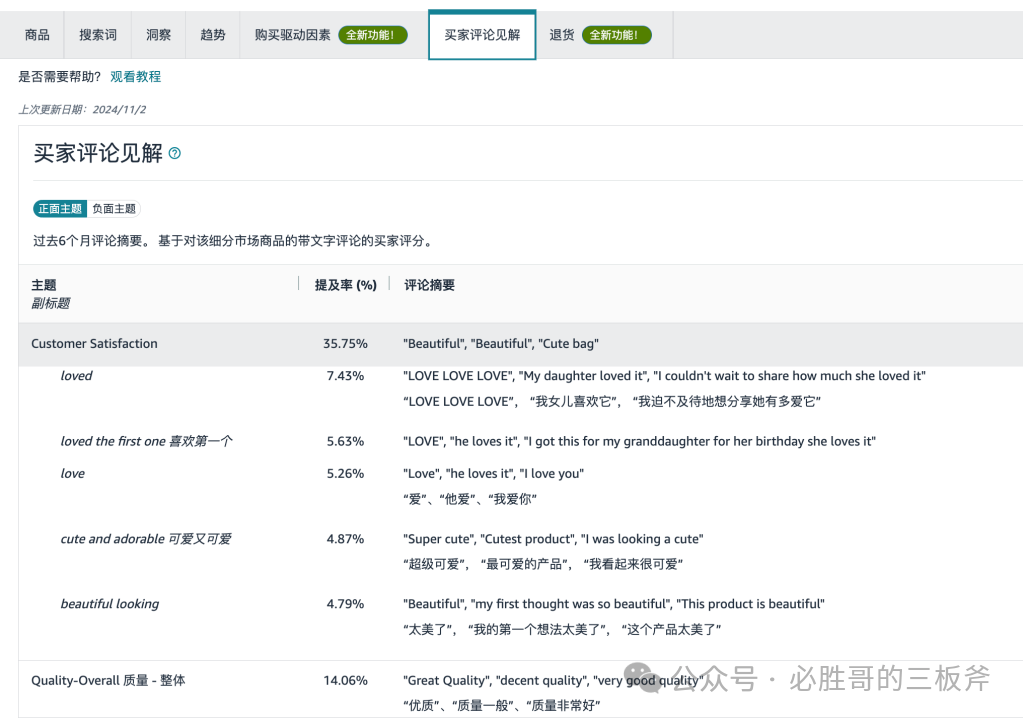 选品阶段产品属性如何划分更合适