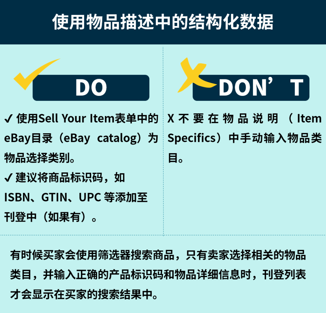 让刊登移动端适配性进入next level