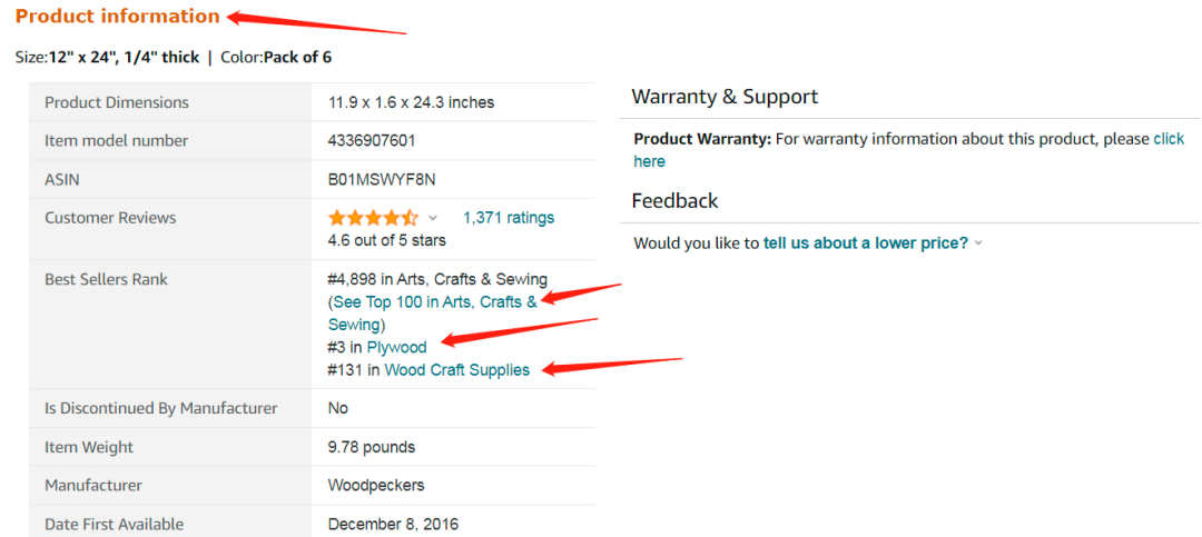 围观2！选好品还不够，产品发布技巧更得get!