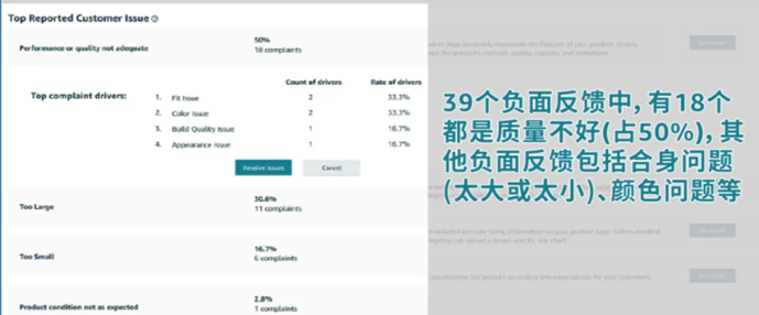 收藏！时尚品类退货率高？3大亚马逊错误操作你中招了吗？
