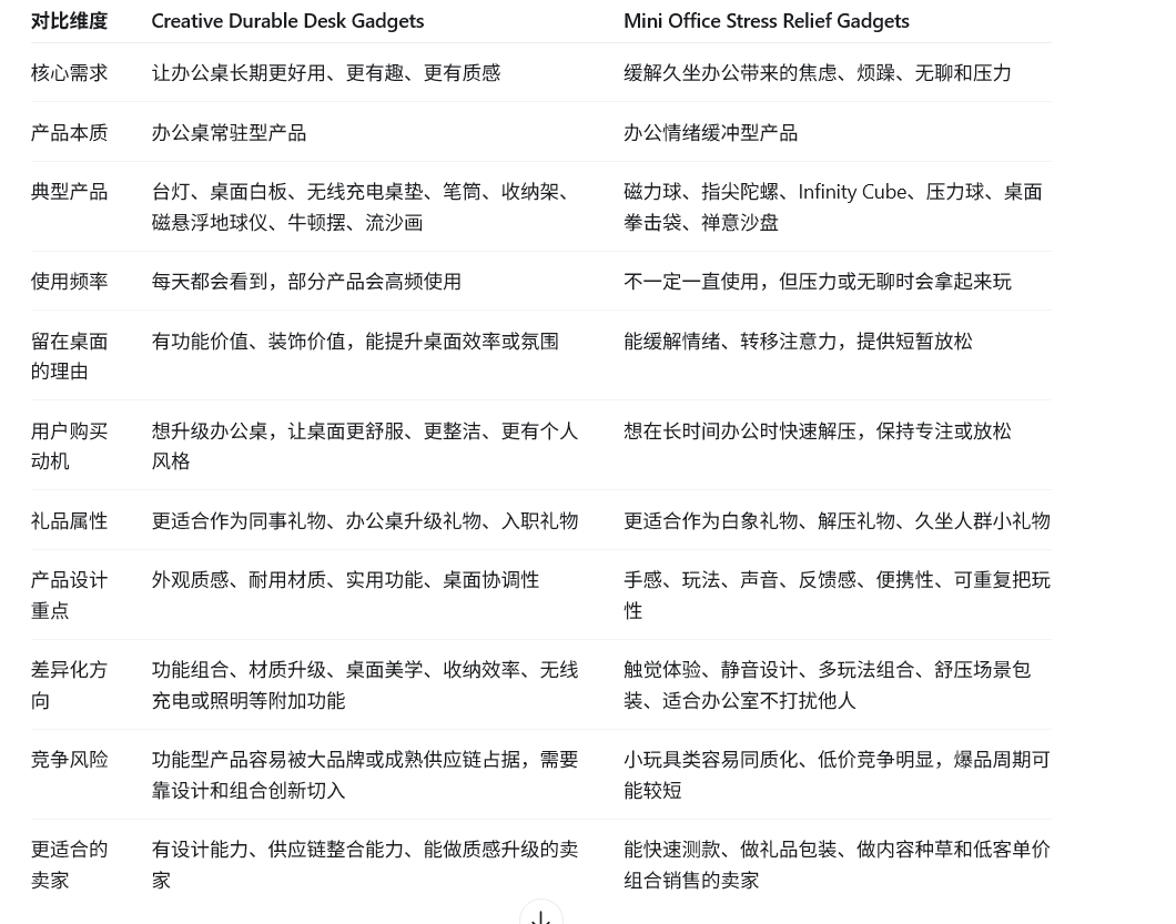 链接越做越差?你优化的方向,可能一开始就错了!