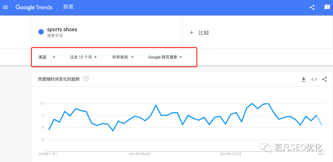 谷歌SEO怎么把关键词布局做到最好
