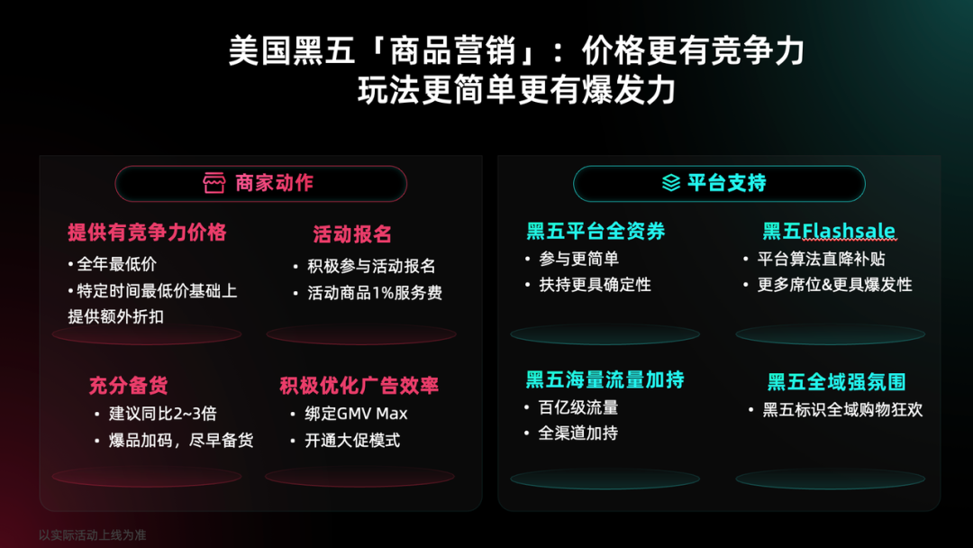 TikTok卖家注意！最新“2025黑五备战爆单攻略”来了
