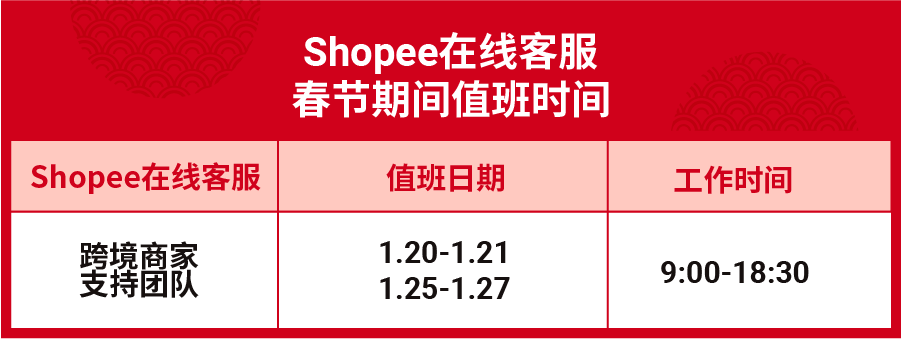 春节重要政策公布, Get假期躺赚技巧
