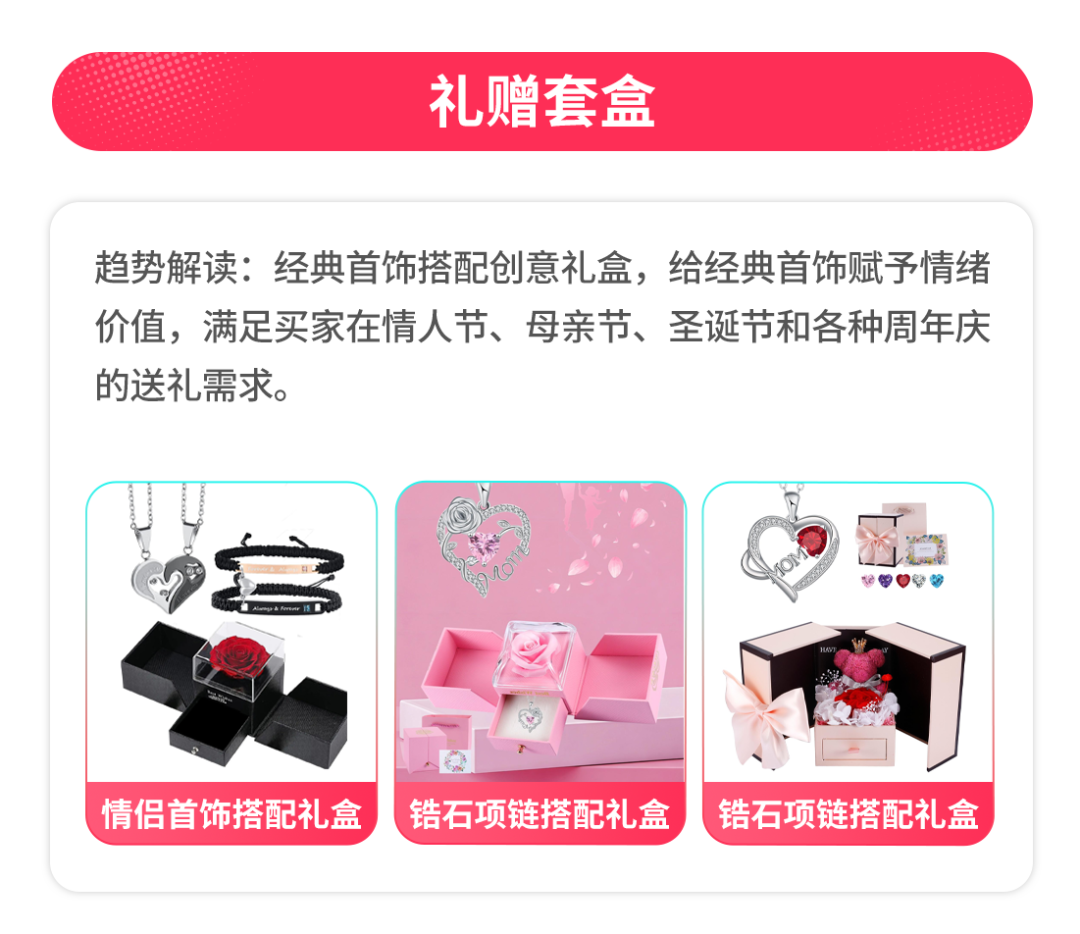 春促正当时！TikTok Shop全托管春夏选品指南来袭，全品类抢赢市场先机！