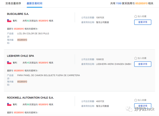 外贸人如何全方面做好客户背景调查&客户分析
