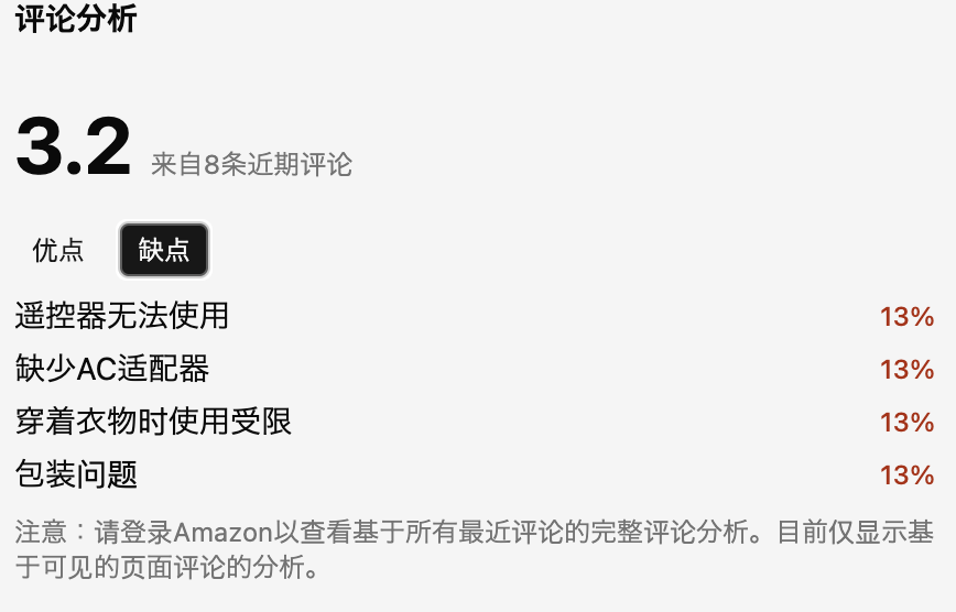日本站选品|42%成功率背后的蓝海机会