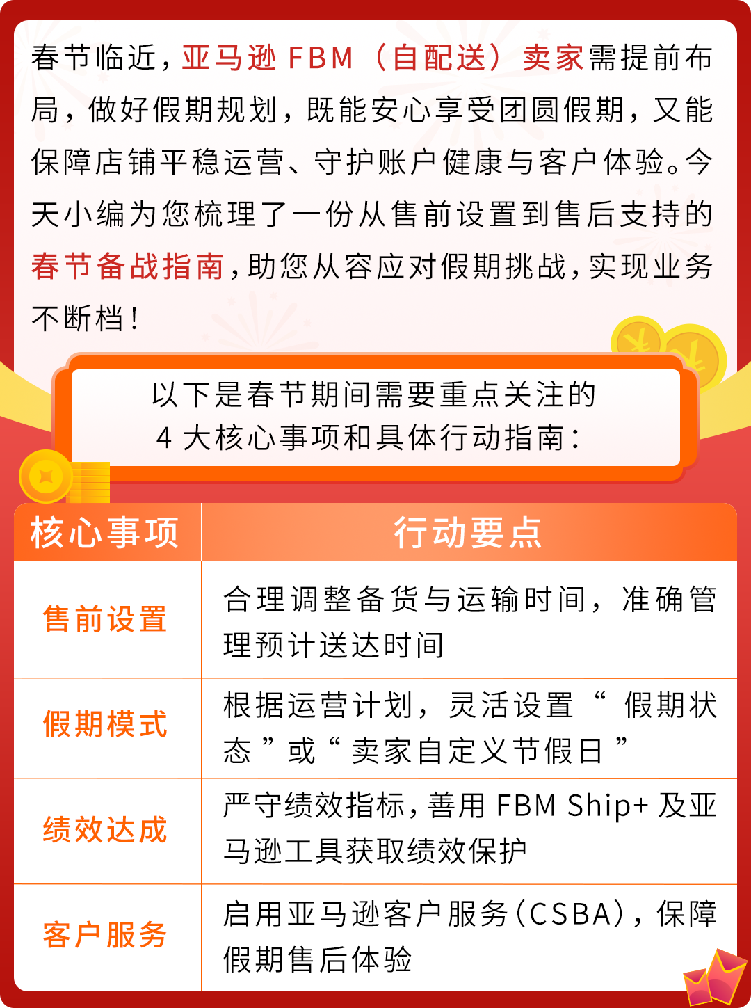 安心过大年！2026亚马逊FBM(自配送)卖家春节备战指南