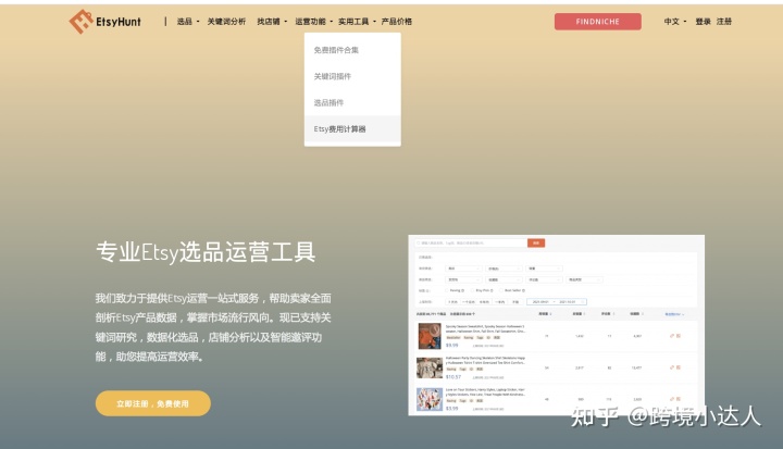 在Etsy上销售的真正成本是多少？（费用类型、明细、案例研究）