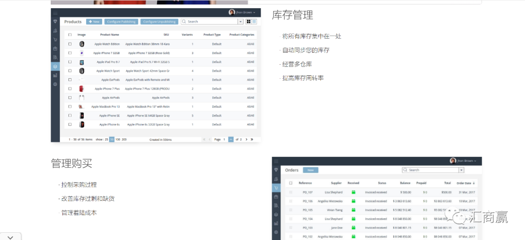 Etsy平台运营工具大分享！