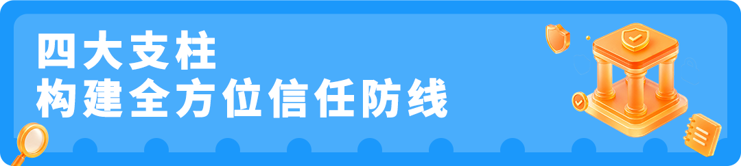 亚马逊首发《可信购物体验报告》：AI黑科技如何守护你的每一次下单？