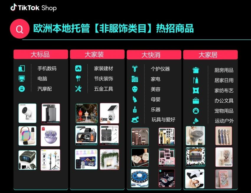 首批接入！谷仓成为TikTok Shop 欧洲本地托管业务对接合作仓