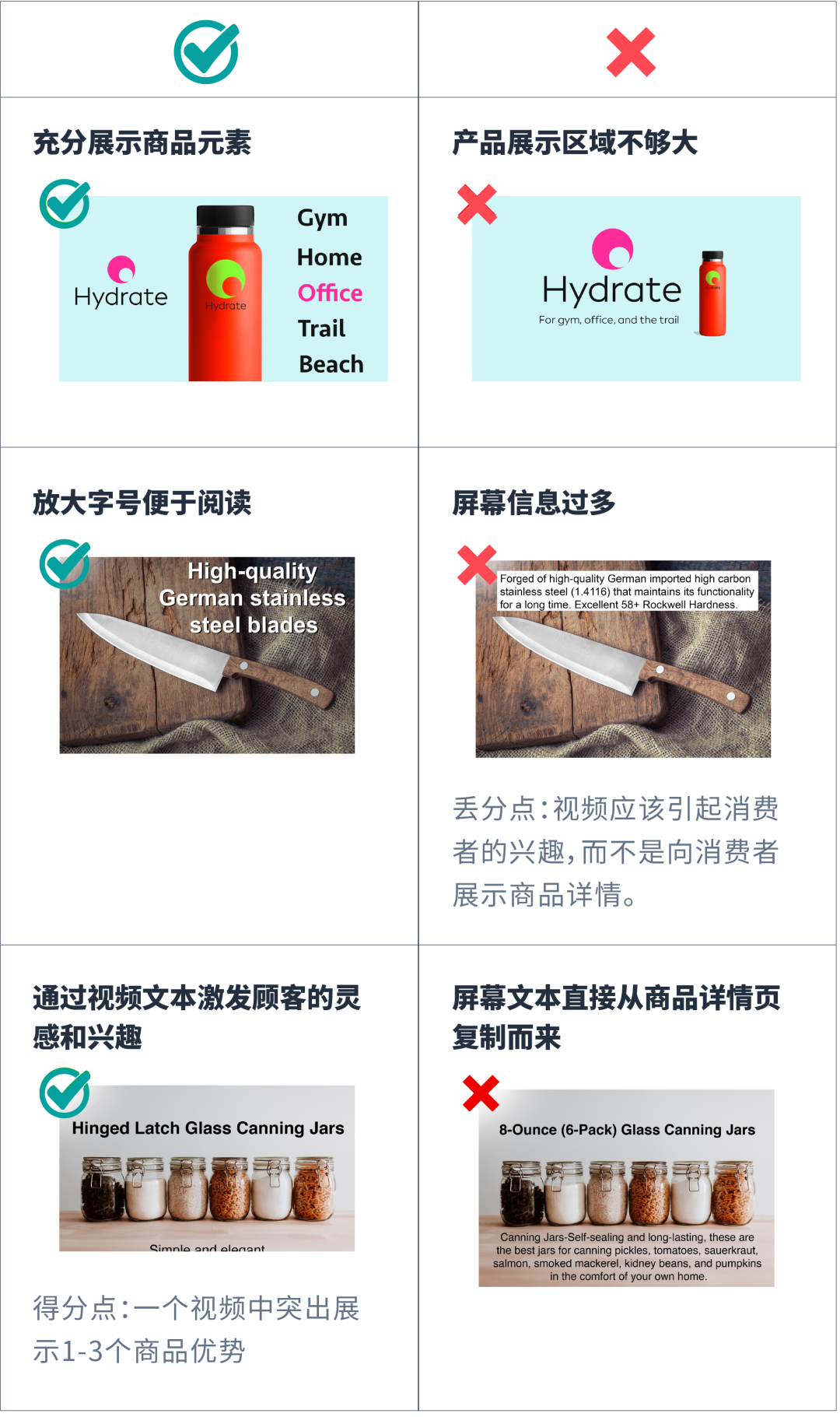 制作视频Dos &Don'ts 大公开!